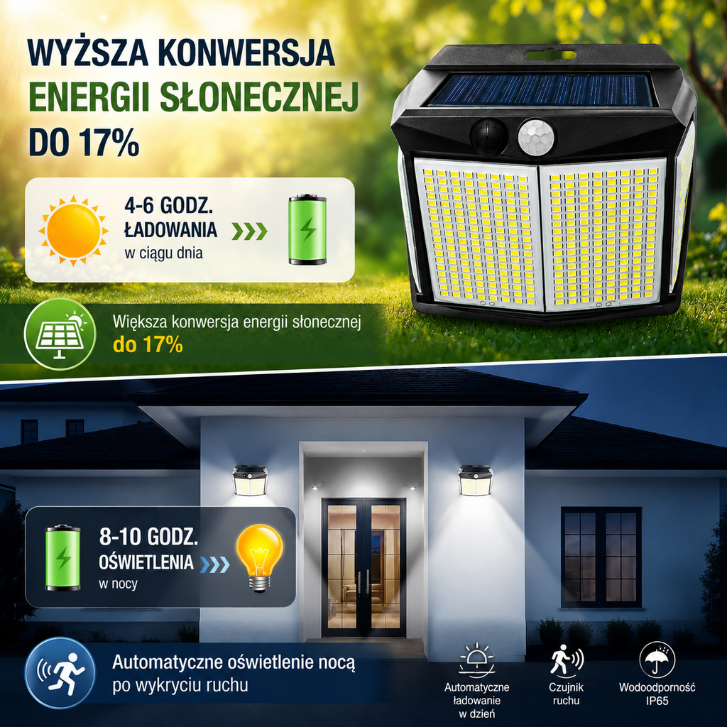 Solar LED wall light 412LED with motion sensor IP65
